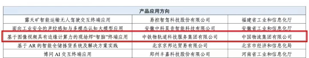 中国williamhill中文官网一项目入选工业和信息化部2025年人为智能利用典型案例